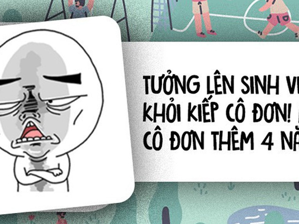 Sự khác nhau giữa đại học trong tưởng tượng và thực tế: Ôi hai chữ 'phũ phàng'!