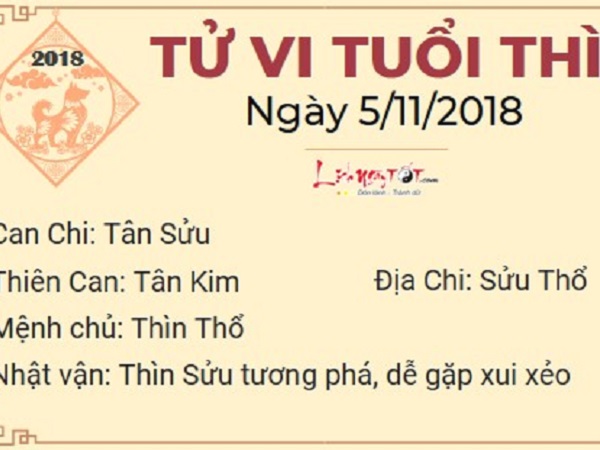 Tử vi thứ 2 ngày 5/11/2018 của 12 con giáp: Tý, Mão tiền ập đến cửa, Thìn bị kẻ xấu gièm pha