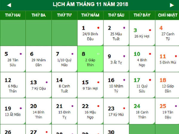 Lịch âm Việt Nam đang nhanh hơn Trung Quốc 1 ngày, vì sao như vậy?