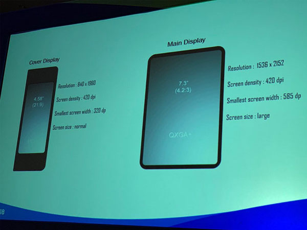 Smartphone của Samsung năm 2019 sẽ khác xa iPhone và các đối thủ
