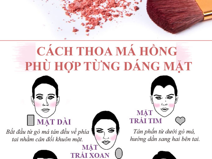 Cách trang điểm má hồng cho từng dáng mặt