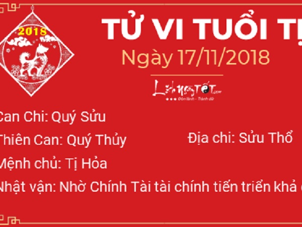 Tử vi Thứ 7 ngày 17/11/2018 của 12 con giáp: Mão có Thực Thần chiếu cố, Dần bị vận đen bám vào người