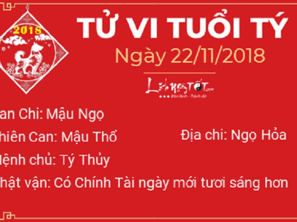 Tử vi Thứ 5 ngày 22/11/2018 của 12 con giáp: Ngọ có tiếng tăm lẫy lừng, Tuất cẩn thật mất tiền hay tài sản