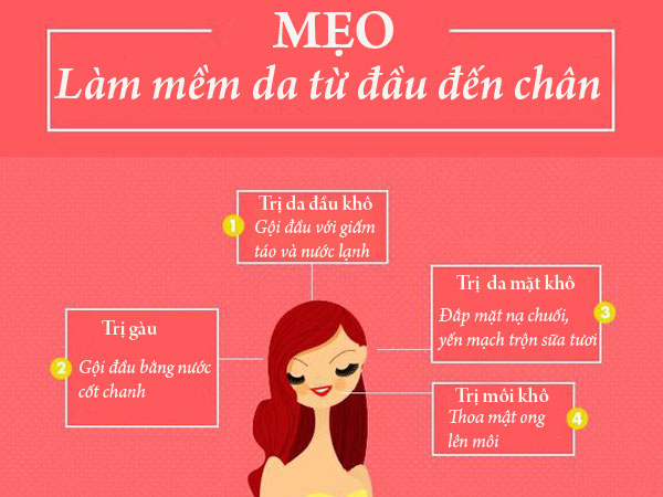Mẹo làm mềm da từ đầu đến chân trong mùa khô hanh