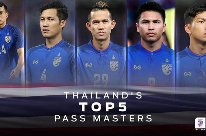 Thái Lan và những bậc thầy chuyền bóng tại AFF Cup 2018