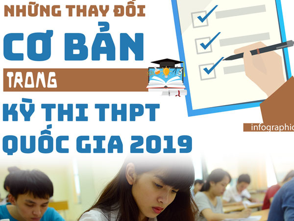 Những thay đổi cơ bản trong kỳ thi THPT quốc gia 2019