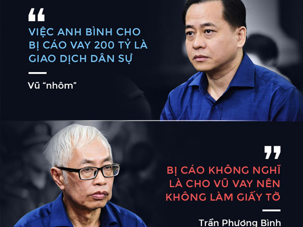 Vũ 'nhôm' làm theo hướng dẫn trong phi vụ vay 200 tỷ mua cổ phần DAB