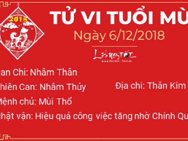 Tử vi Thứ 5 ngày 6/12/2018 của 12 con giáp: Tị có cơ hội tìm bạn đời, Tý bị Kiếp Tài quấy phá