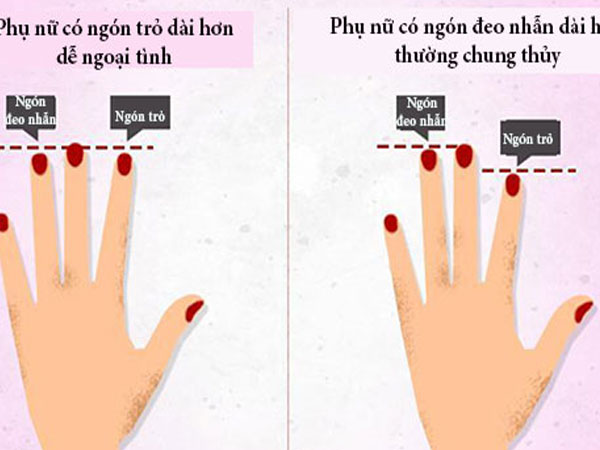 Muốn biết người phụ nữ có dễ ngoại tình, hãy xem ngón trỏ