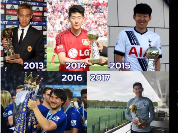 Quang Hải sánh ngang cùng Son Heung-min trong danh sách đề cử Cầu thủ hay nhất châu Á 2018