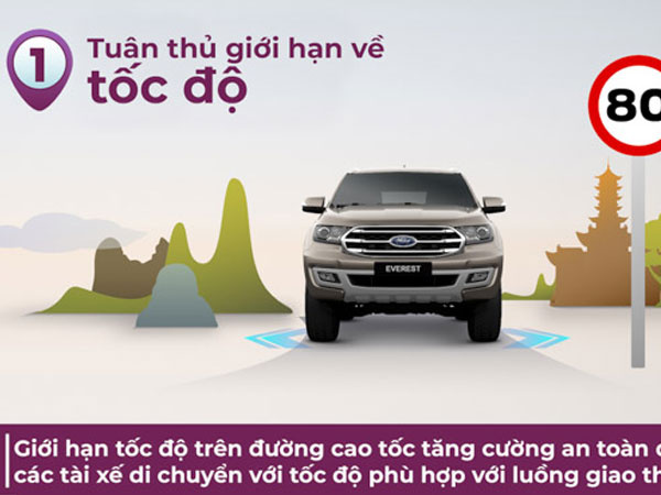5 lưu ý cần 'thuộc lòng' khi lái xe trên cao tốc