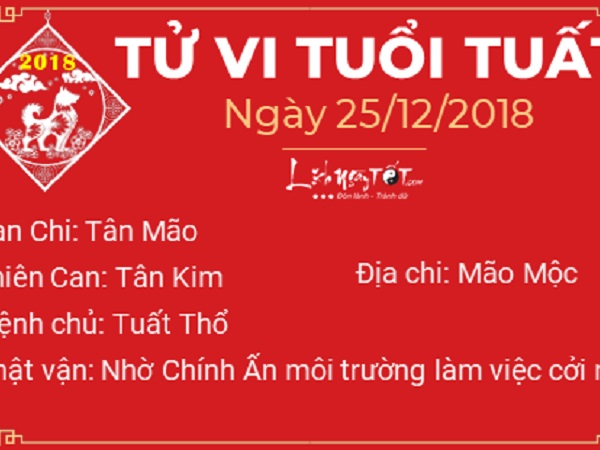 Tử vi Thứ 3 ngày 25/12/2018 của 12 con giáp: Dần được thần tài ghé thăm, Thân gặp nạn Kiếp Tài