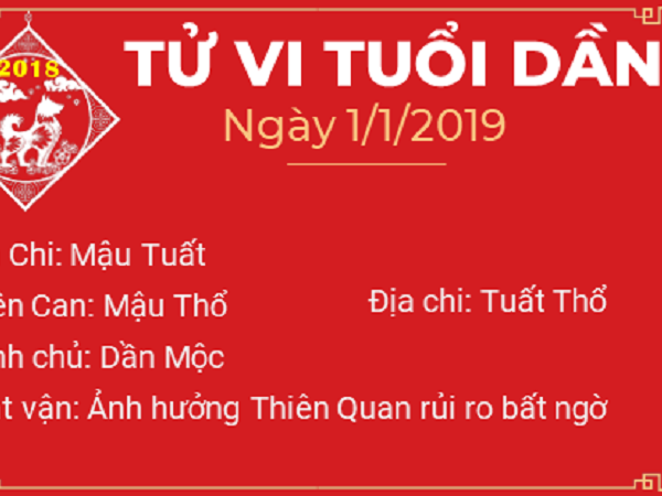 Tử vi ngày 1/1/2019 của 12 con giáp: Dần đi đường cẩn thận, Mùi hao tốn tiền của