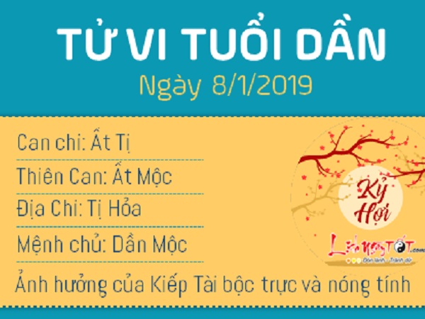 Tử vi thứ 3 ngày 8/1/2019 của 12 con giáp: Mùi bất ngờ nhận được tiền, Tị khủng hoảng tâm lý