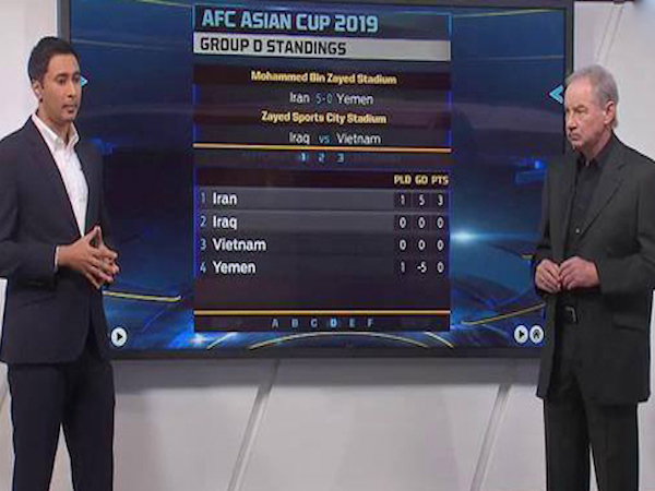 Alfred Riedl: 'Việt Nam trả giá vì chùng xuống ở hiệp hai'