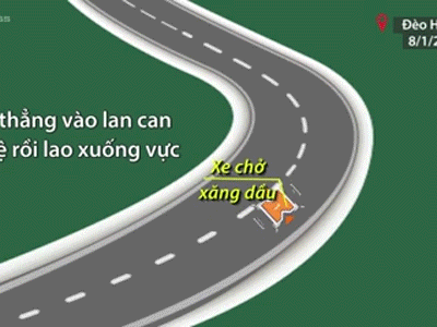 Video: Cú đánh lái khiến xe khách lao xuống vực đèo Hải Vân