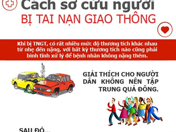 Bác sĩ BV Việt Đức chỉ cách cứu nạn nhân tai nạn giao thông ngay tại hiện trường