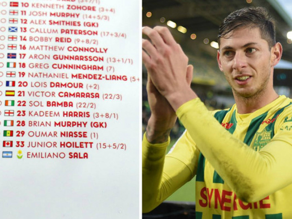 Emiliano Sala được điền vào danh sách trận đấu giữa Cardiff và Arsenal