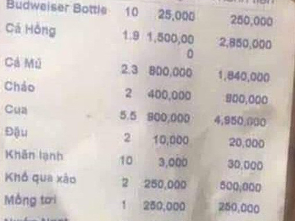 Thêm nhà hàng bị tố chặt chém ở Nha Trang: Tô cháo giá 400.000 đồng, mồng tơi 250.000 đồng/đĩa