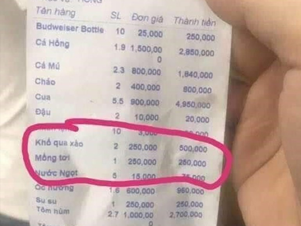 Vụ đĩa mồng tơi xào 250.000 đồng: Phạt nhà hàng tận... 750.000 đồng