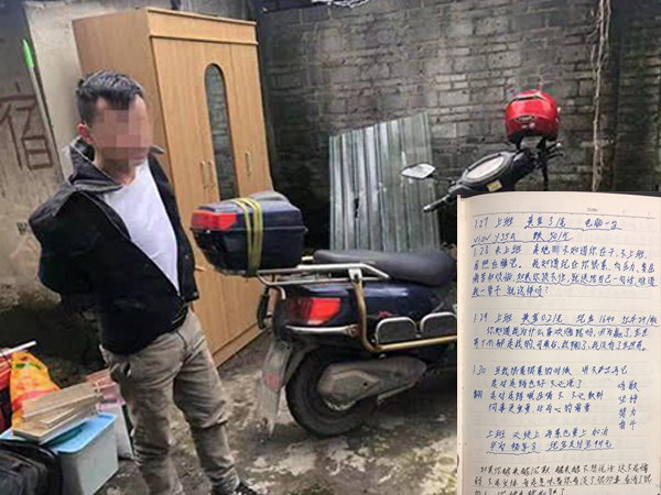 Nhật ký công việc của một tên trộm