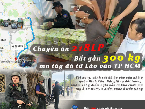 [Infographic] Ông 'trùm' người Trung Quốc đưa 300 kg ma túy đá vào TP HCM như thế nào?