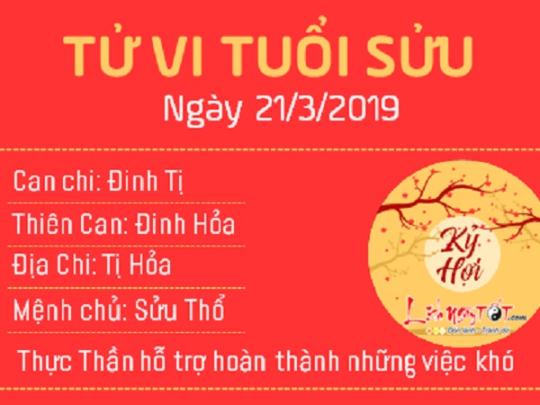 Tử vi thứ 5 ngày 21/3/2019 của 12 con giáp: Dậu thu tiền về, Ngọ gặp nhiều thử thách