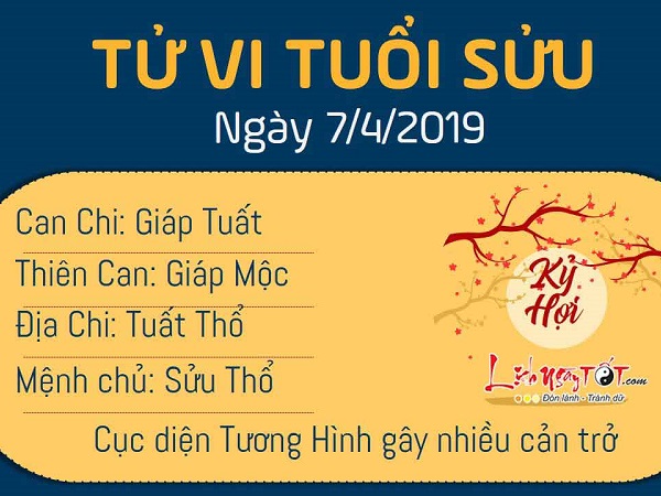 Tử vi Chủ nhật ngày 7/4/2019 của 12 con giáp: Tý công danh thăng tiến, Thìn tình duyên trắc trở