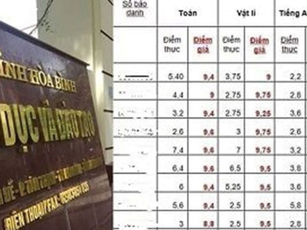 28 sinh viên Hoà Bình gian lận điểm thi bị trả về: Thí sinh Hà Giang xử lý sao?