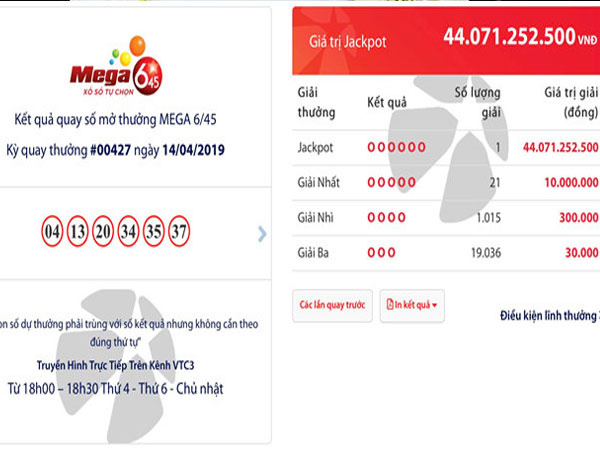 Vé độc đắc trúng 44 tỷ đồng bán ra tại Cà Mau