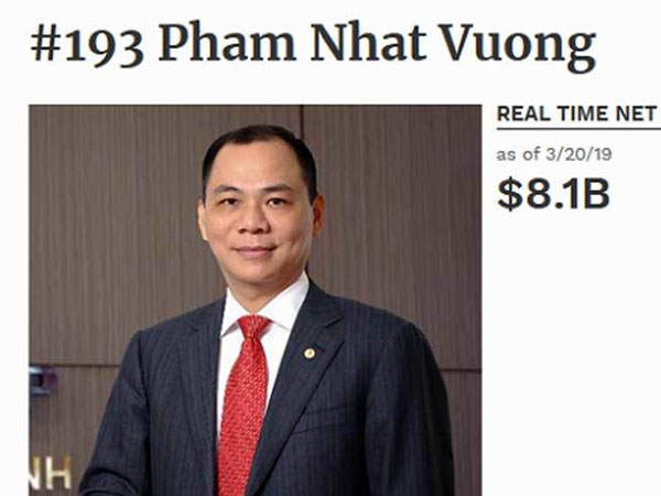 Âm thầm xây dựng hệ thống, tỷ phú Phạm Nhật Vượng độc chiếm số 1