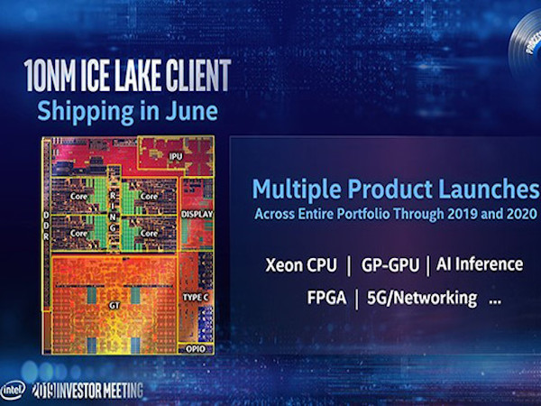 Intel lên lịch ra mắt CPU quy trình 7nm