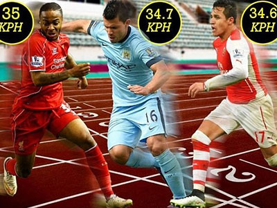 Báo Anh công bố top 10 Vua tốc độ Ngoại hạng hiện nay