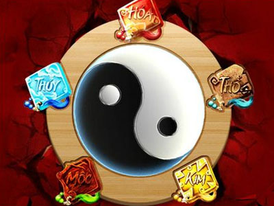 Ảnh bìa bài viết 279037
