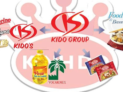 KDC và chiến lược định vị thương hiệu KIDO Group