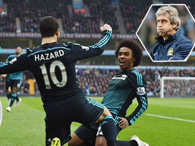 Dấu chấm hết cho Man City!