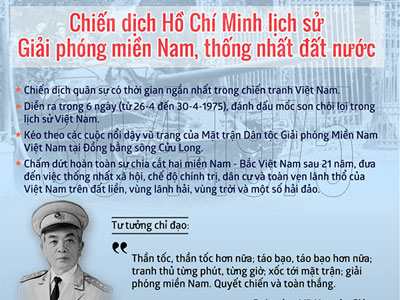 5 cánh quân tinh nhuệ làm nên chiến thắng lịch sử