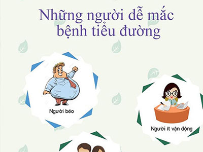 Những người dễ có nguy cơ mắc bệnh tiểu đường