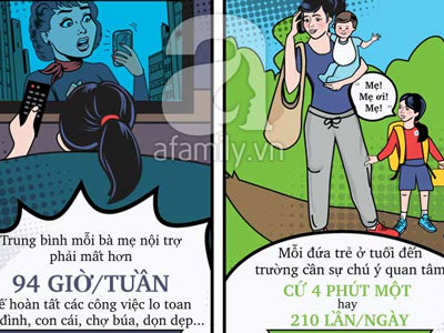 "Thu nhập khủng" của một bà mẹ ở nhà chăm con