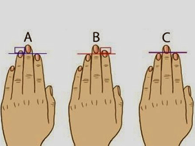 Bí quyết nhìn ngón tay đoán tính cách