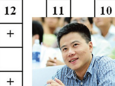 Bài toán lớp 3 thách GS Châu giải: GS Sính, TS Khải nói gì?