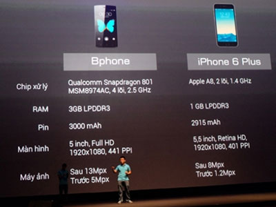 Đừng biến Bphone thành thiết bị “tự sướng quốc gia"
