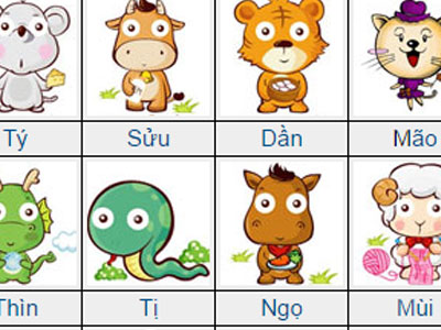 12 con giáp: Hợp tuổi hay Xung khắc trong tình yêu