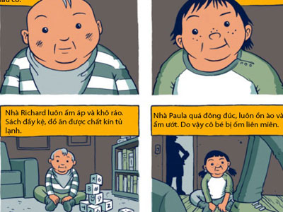 Số phận khác biệt của 2 đứa trẻ con nhà giàu và nghèo