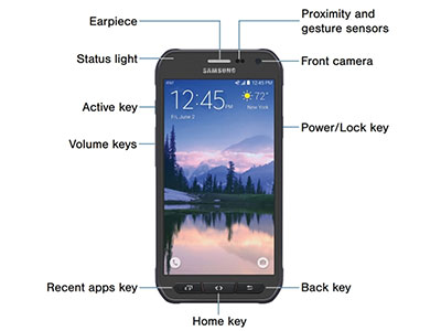 Samsung đăng tải cấu hình Galaxy S6 Active trên website