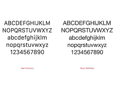 Apple chuẩn bị đổi font chữ trong iOS 9, OS X 10.11