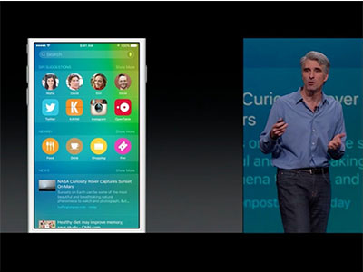 iOS 9 của Apple "mượn" nhiều tính năng từ hệ điều hành Android?