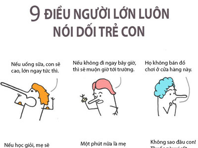 9 điều người lớn luôn nói dối trẻ con
