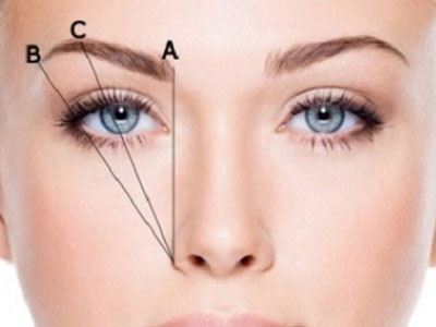 Tỉa lông mày cho khéo để không "lạc mất" tài lộc