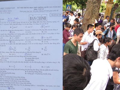 Đề thi và lời giải gợi ý môn Vật lý